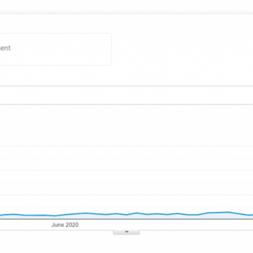 SEO / Search Engine Optimisation